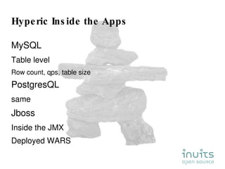 Hyperic Inside the Apps <ul><li>MySQL </li></ul><ul><ul><li>Table level  </li></ul></ul><ul><ul><ul><li>Row count, qps, ta...