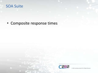SOA Suite
• Composite response times
 