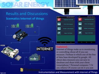Monitoring solar with internet of things | PPTX