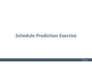 10
1010
Schedule Prediction Exercise
 