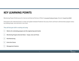 3
33
KEY LEARNING POINTS
Monitoring Project Performance for Internal and External Partners (TCGen’s Innovate Products Faster, Greene’s Head First PMP)
1 Metrics for estimating progress (at the engineering task levels)
2 Monitoring Progress (Earned Value – Scope, Cost and Time)
3 Risk Monitoring
4 Circle Dot Charts
5 Management Systems
Participants will understand how to create and update Schedule Prediction Accuracy charts and how to demonstrate program status
by showing scope, cost and time in one chart.
They will also gain skill in creating and using:
 