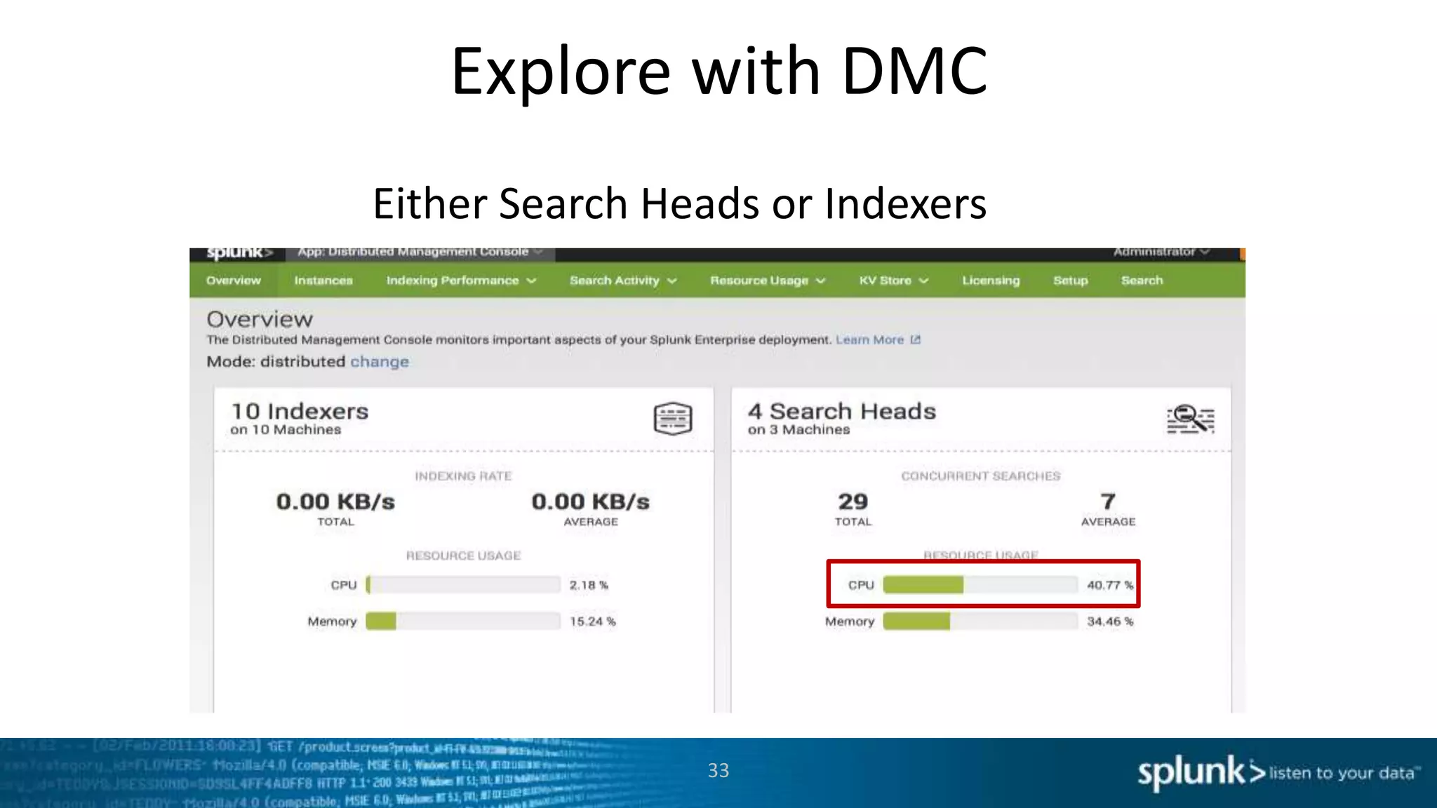 Explore with DMC
33
Either Search Heads or Indexers
 