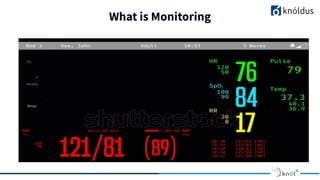 What is Monitoring
 