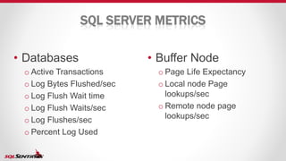 Monitoring sql server | PPTX