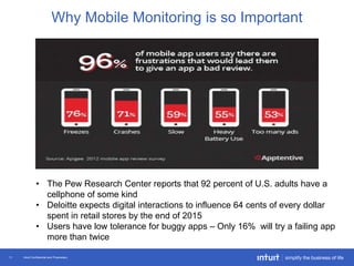 Intuit Confidential and Proprietary11
Why Mobile Monitoring is so Important
• The Pew Research Center reports that 92 percent of U.S. adults have a
cellphone of some kind
• Deloitte expects digital interactions to influence 64 cents of every dollar
spent in retail stores by the end of 2015
• Users have low tolerance for buggy apps – Only 16% will try a failing app
more than twice
 