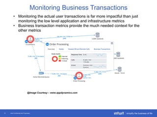Intuit Confidential and Proprietary12
Monitoring Business Transactions
@Image Courtesy – www.appdynamics.com
• Monitoring the actual user transactions is far more impactful than just
monitoring the low level application and infrastructure metrics
• Business transaction metrics provide the much needed context for the
other metrics
 