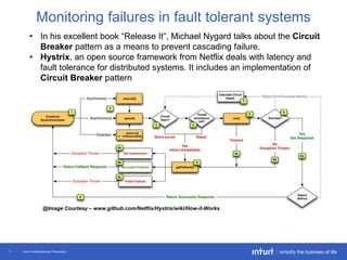 Intuit Confidential and Proprietary7
Monitoring failures in fault tolerant systems
• In his excellent book “Release It”, Michael Nygard talks about the Circuit
Breaker pattern as a means to prevent cascading failure.
• Hystrix, an open source framework from Netflix deals with latency and
fault tolerance for distributed systems. It includes an implementation of
Circuit Breaker pattern
@Image Courtesy – www.github.com/Netflix/Hystrix/wiki/How-it-Works
 
