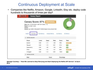 Intuit Confidential and Proprietary8
Continuous Deployment at Scale
@Image Courtesy – “How We Learned to Stop Worrying and Start Deploying the Netflix API Service” at Qcon
2015
• Companies like Netflix, Amazon, Google, LinkedIn, Etsy etc. deploy code
hundreds to thousands of times per day!!
 