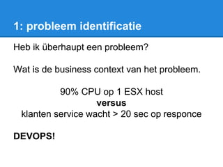 1: probleem identificatie
Heb ik überhaupt een probleem?
Wat is de business context van het probleem.
90% CPU op 1 ESX host
versus
klanten service wacht > 20 sec op responce
DEVOPS!
 