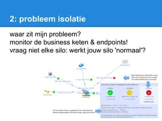 2: probleem isolatie
waar zit mijn probleem?
monitor de business keten & endpoints!
vraag niet elke silo: werkt jouw silo 'normaal'?
 