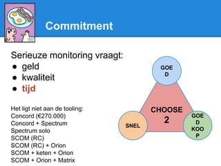 Commitment
Serieuze monitoring vraagt:
● geld
● kwaliteit
● tijd
Het ligt niet aan de tooling:
Concord (€270.000)
Concord + Spectrum
Spectrum solo
SCOM (RC)
SCOM (RC) + Orion
SCOM + keten + Orion
SCOM + Orion + Matrix
CHOOSE
2
GOE
D
SNEL
GOE
D
KOO
P
 