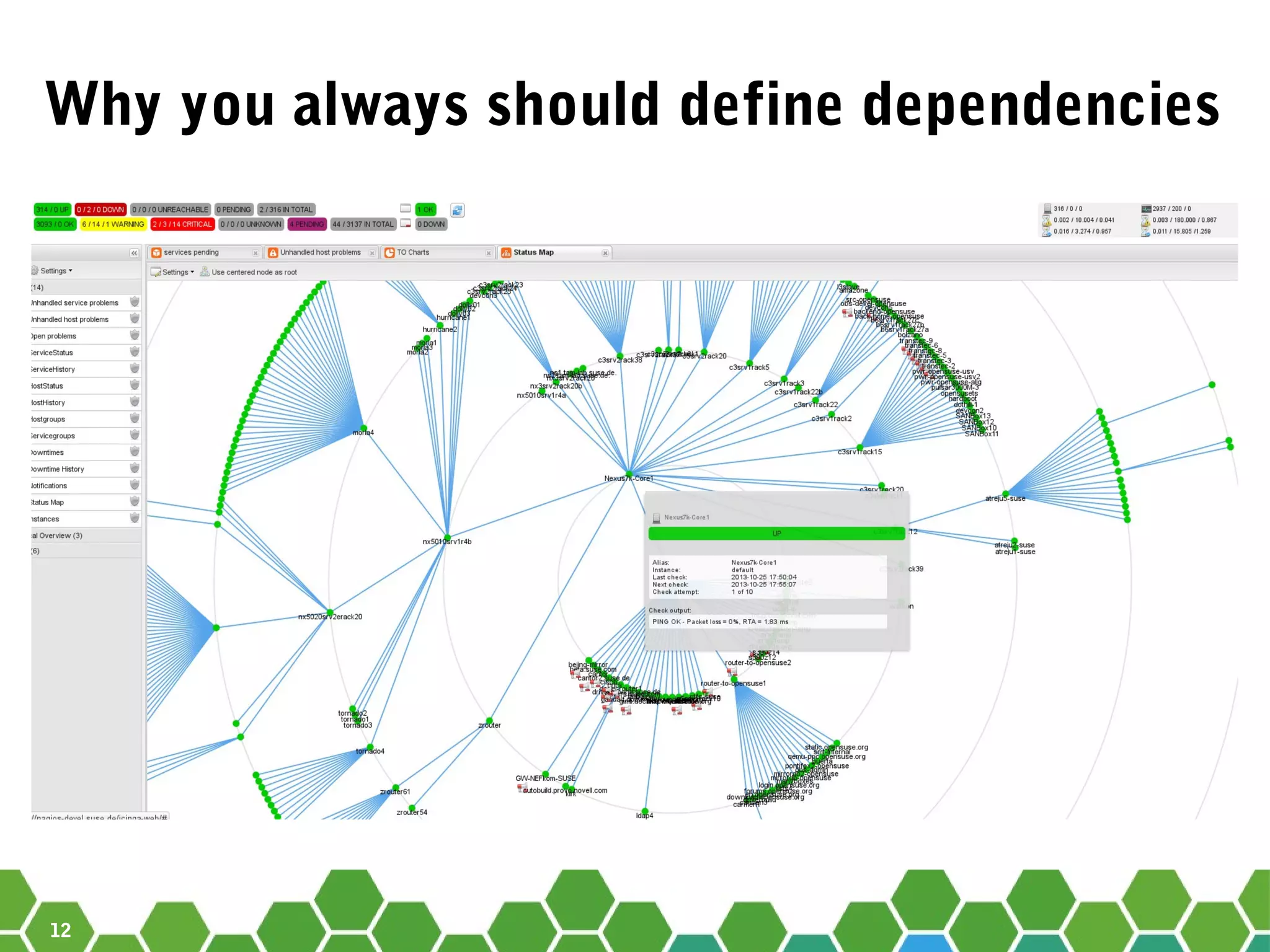 12
Why you always should define dependencies
 