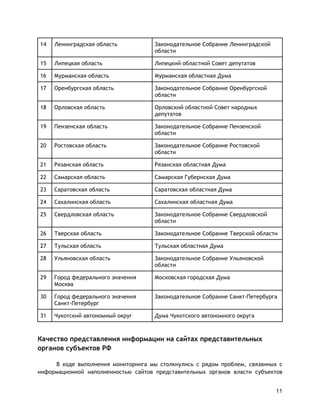 11
14 Ленинградская область Законодательное Собрание Ленинградской
области
15 Липецкая область Липецкий областной Совет депутатов
16 Мурманская область Мурманская областная Дума
17 Оренбургская область Законодательное Собрание Оренбургской
области
18 Орловская область Орловский областной Совет народных
депутатов
19 Пензенская область Законодательное Собрание Пензенской
области
20 Ростовская область Законодательное Собрание Ростовской
области
21 Рязанская область Рязанская областная Дума
22 Самарская область Самарская Губернская Дума
23 Саратовская область Саратовская областная Дума
24 Сахалинская область Сахалинская областная Дума
25 Свердловская область Законодательное Собрание Свердловской
области
26 Тверская область Законодательное Собрание Тверской области
27 Тульская область Тульская областная Дума
28 Ульяновская область Законодательное Собрание Ульяновской
области
29 Город федерального значения
Москва
Московская городская Дума
30 Город федерального значения
Санкт-Петербург
Законодательное Собрание Санкт-Петербурга
31 Чукотский автономный округ Дума Чукотского автономного округа
Качество представления информации на сайтах представительных
органов субъектов РФ
В ходе выполнения мониторинга мы столкнулись с рядом проблем, связанных с
информационной наполненностью сайтов представительных органов власти субъектов
 