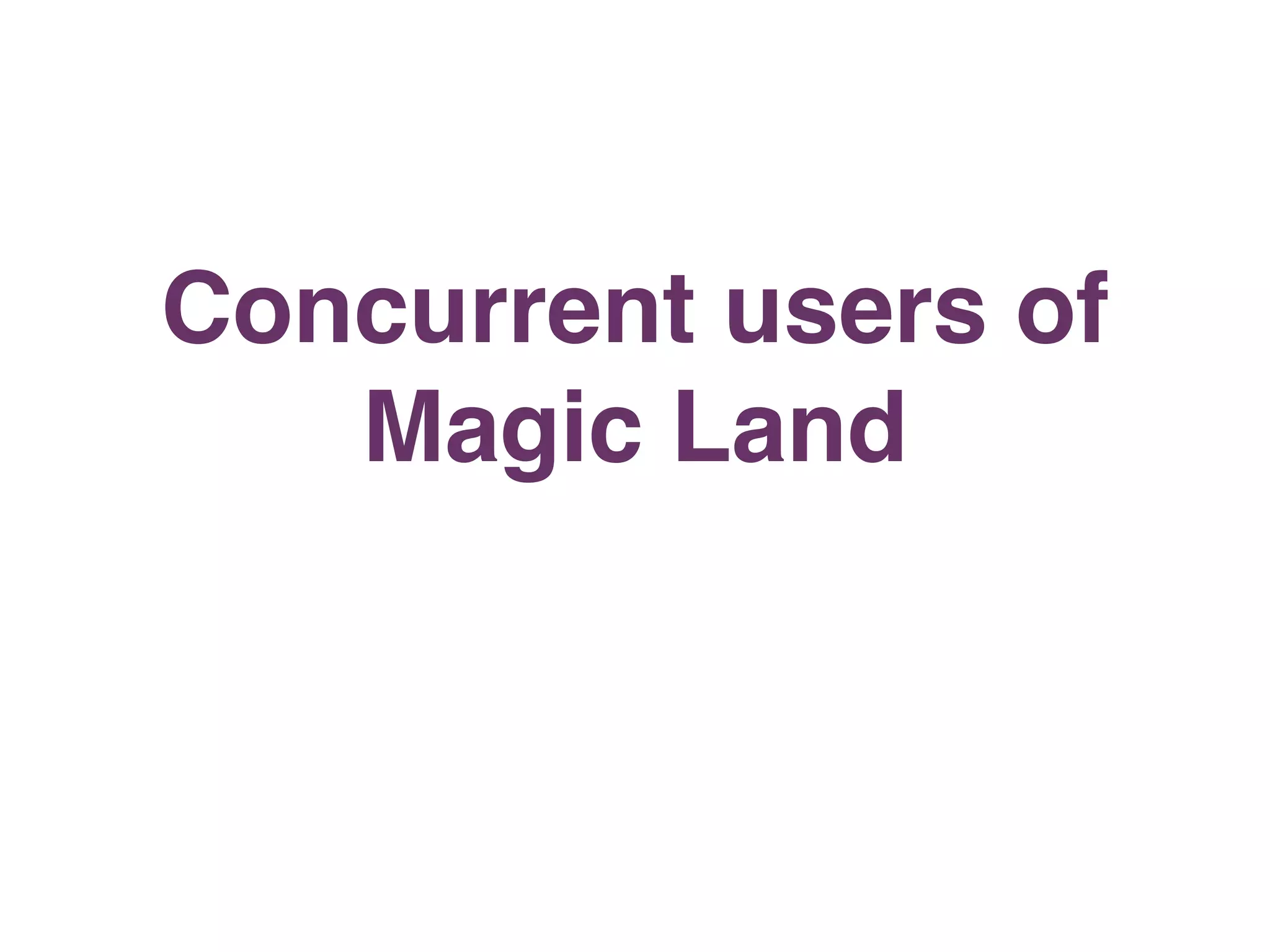 Concurrent users of
   Magic Land
 