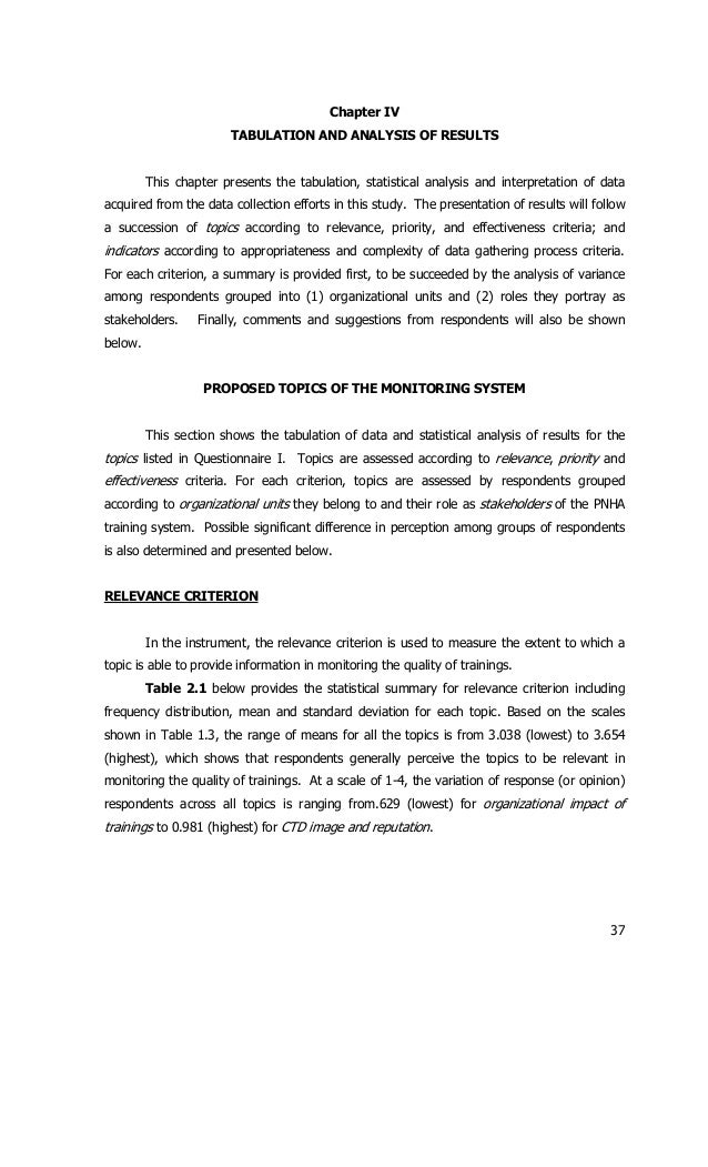 Monitoring system sample thesis