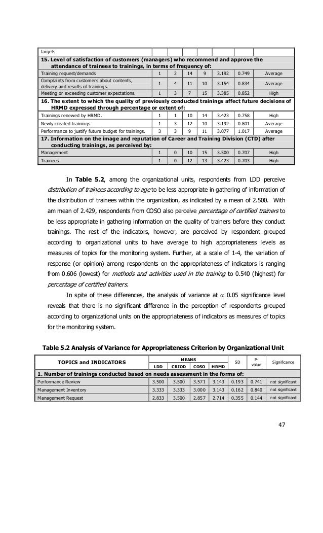 computer laboratory monitoring system thesis pdf