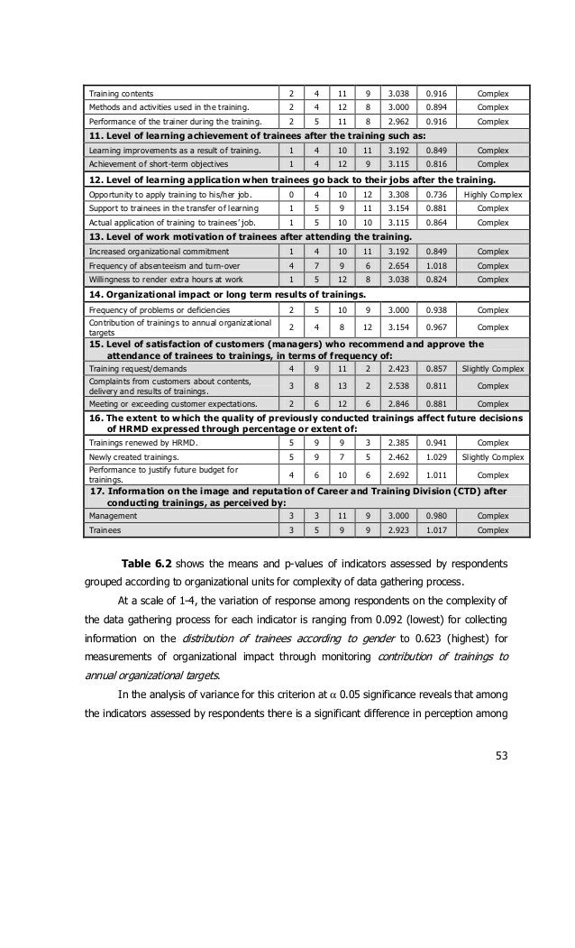 Computerized sales and inventory system thesis pdf image