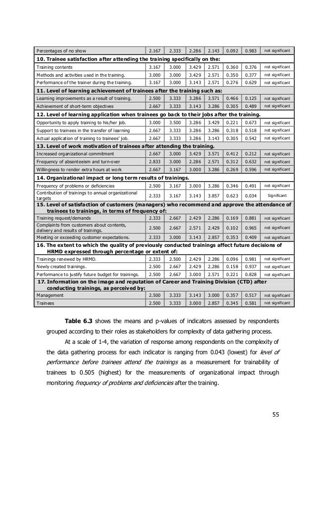 Sales and inventory management system project ppt image