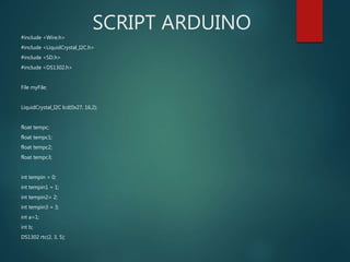 SCRIPT ARDUINO#include <Wire.h>
#include <LiquidCrystal_I2C.h>
#include <SD.h>
#include <DS1302.h>
File myFile;
LiquidCrystal_I2C lcd(0x27, 16,2);
float tempc;
float tempc1;
float tempc2;
float tempc3;
int tempin = 0;
int tempin1 = 1;
int tempin2= 2;
int tempin3 = 3;
int a=1;
int b;
DS1302 rtc(2, 3, 5);
 