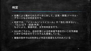 判定
▪ 収集により集められたデータに対して、正常・障害/ノーマル・
アラートなどの判定を行う。
▪ 判定では、「イコール/ノットイコール」や「含む/含まない」、
「以上/以下（超過/未満）」
などにより、数値判定、文字列判定を行う。
▪ 2015年ごろから、近似計算による将来値予測を行いこの予測値
に対する判定を行うシステムも登場している。
▪ 複数の条件やAIの利用など判定の高度化も行われている
14
 