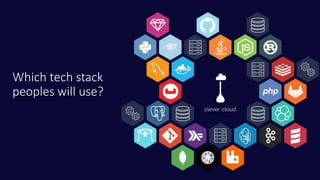 Which tech stack
peoples will use?
 