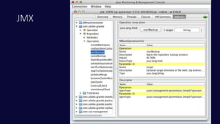 JMX
 