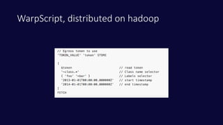 WarpScript, distributed on hadoop
 