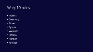 Warp10 roles
• Ingress
• Directory
• Store
• Egress
• Webcall
• Plasma
• Runner
• Fetcher
 
