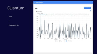Quantum
Tool
+
PolymerJS lib
 