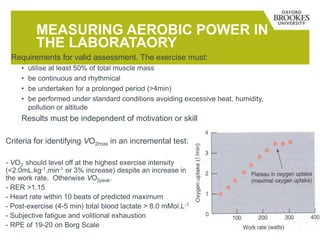 MEASURING AEROBIC POWER IN
THE LABORATAORY
Criteria for identifying VO2max in an incremental test:
- VO2 should level off at the highest exercise intensity
(<2.0mL.kg-1.min-1 or 3% increase) despite an increase in
the work rate. Otherwise VO2peak.
- RER >1.15
- Heart rate within 10 beats of predicted maximum
- Post-exercise (4-5 min) total blood lactate > 8.0 mMol.L-1
- Subjective fatigue and volitional exhaustion
- RPE of 19-20 on Borg Scale
Requirements for valid assessment. The exercise must:
• utilise at least 50% of total muscle mass
• be continuous and rhythmical
• be undertaken for a prolonged period (>4min)
• be performed under standard conditions avoiding excessive heat, humidity,
pollution or altitude
Results must be independent of motivation or skill
 