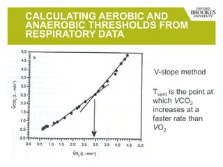 CALCULATING AEROBIC AND
ANAEROBIC THRESHOLDS FROM
RESPIRATORY DATA
V-slope method
Tvent is the point at
which VCO2
increases at a
faster rate than
VO2
 