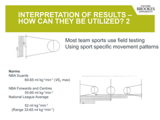 INTERPRETATION OF RESULTS –
HOW CAN THEY BE UTILIZED? 2
Norms
NBA Guards
60-65 ml kg-1min-1 (V02 max)
NBA Forwards and Centres
55-60 ml kg-1min-1
National League Average
52 ml kg-1min-1
(Range 33-65 ml kg-1min-1)
Most team sports use field testing
Using sport specific movement patterns
 