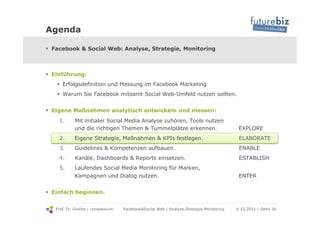 Agenda

!  Facebook & Social Web: Analyse, Strategie, Monitoring



!  Einführung:
   !  Erfolgsdefinition und Messung im ...