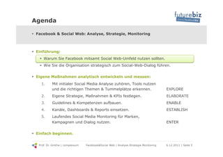 Agenda

!  Facebook & Social Web: Analyse, Strategie, Monitoring



!  Einführung:
   !  Warum Sie Facebook mitsamt Social...