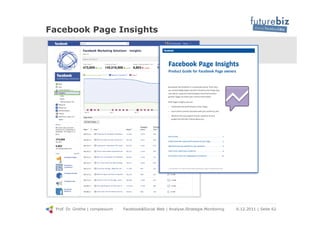 Get started

Facebook Page Insights
To see insights about your Facebook Page, visit your Page and click on the Insights ta...