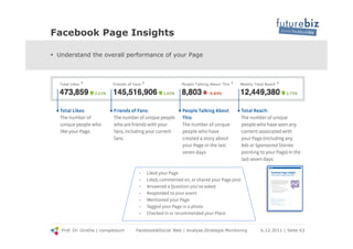 Page Insights
                                         The four metrics at the top of your Insights tab allow you to quick...
