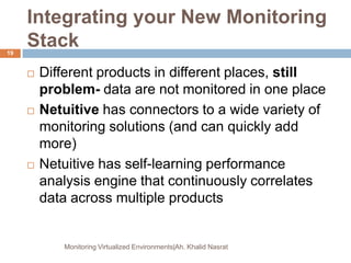 Integrating your New Monitoring
Stack
 Different products in different places, still
problem- data are not monitored in one place
 Netuitive has connectors to a wide variety of
monitoring solutions (and can quickly add
more)
 Netuitive has self-learning performance
analysis engine that continuously correlates
data across multiple products
Monitoring Virtualized Environments|Ah. Khalid Nasrat
19
 