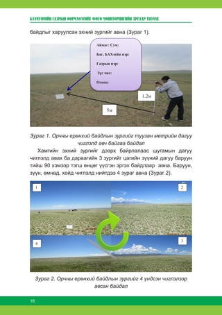 Monitoring vneleh | PDF