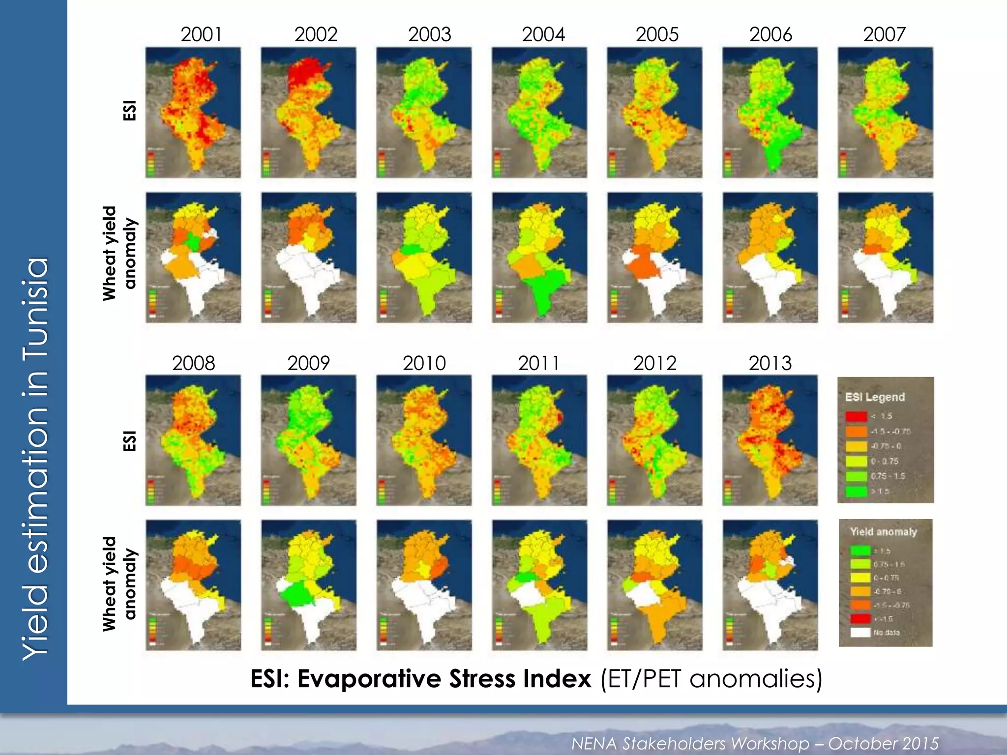 YieldestimationinTunisia 2001 2002 2003 2004 2005 2006 2007
2008 2009 2010 2011 2012 2013
ESI
Wheatyield
anomalyESI
Wheatyield
anomaly
NENA Stakeholders Workshop – October 2015
ESI: Evaporative Stress Index (ET/PET anomalies)
 