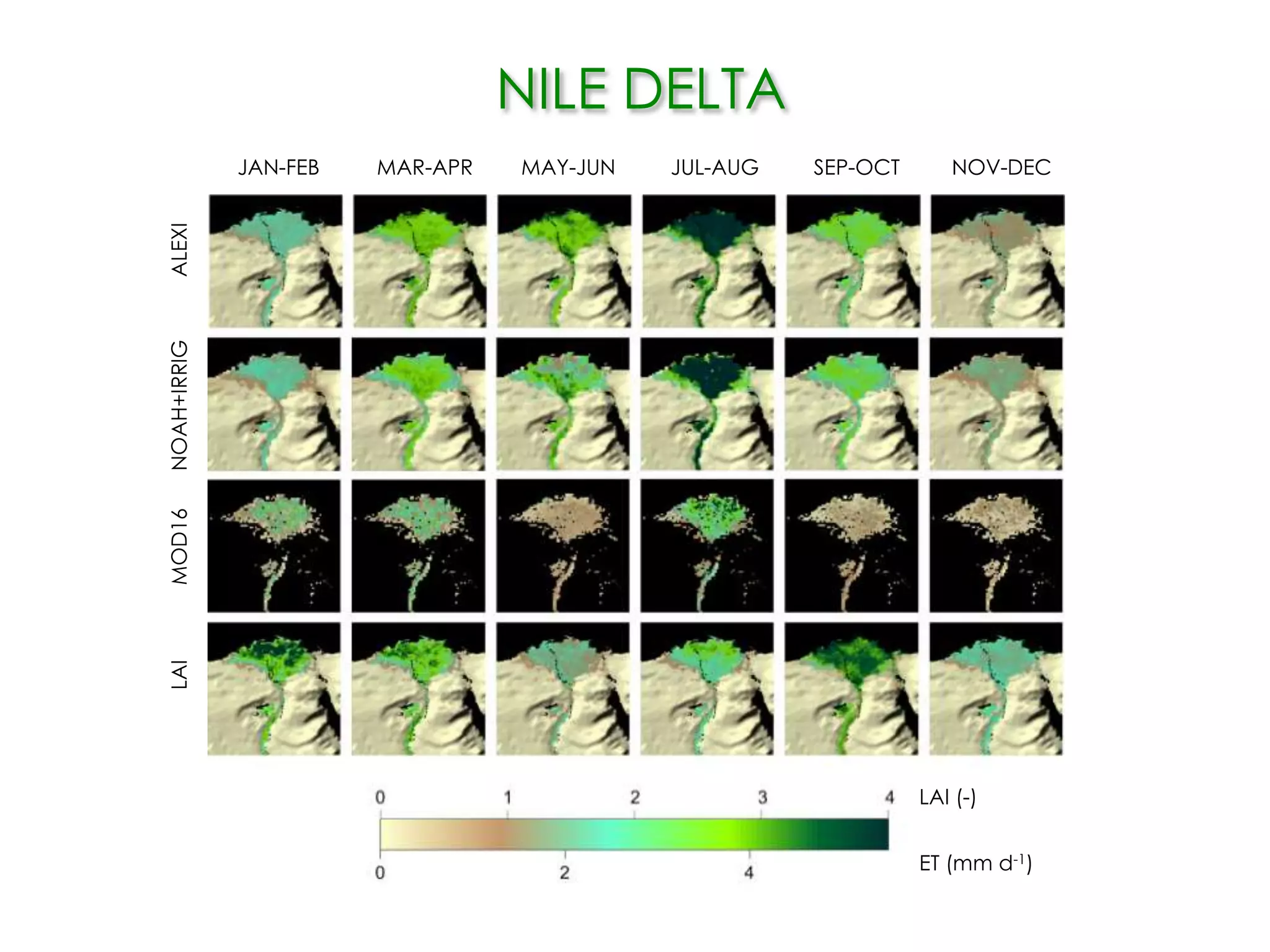 JAN-FEB MAR-APR MAY-JUN JUL-AUG SEP-OCT NOV-DEC
ALEXINOAH+IRRIGMOD16LAI
LAI (-)
ET (mm d-1)
NILE DELTA
 