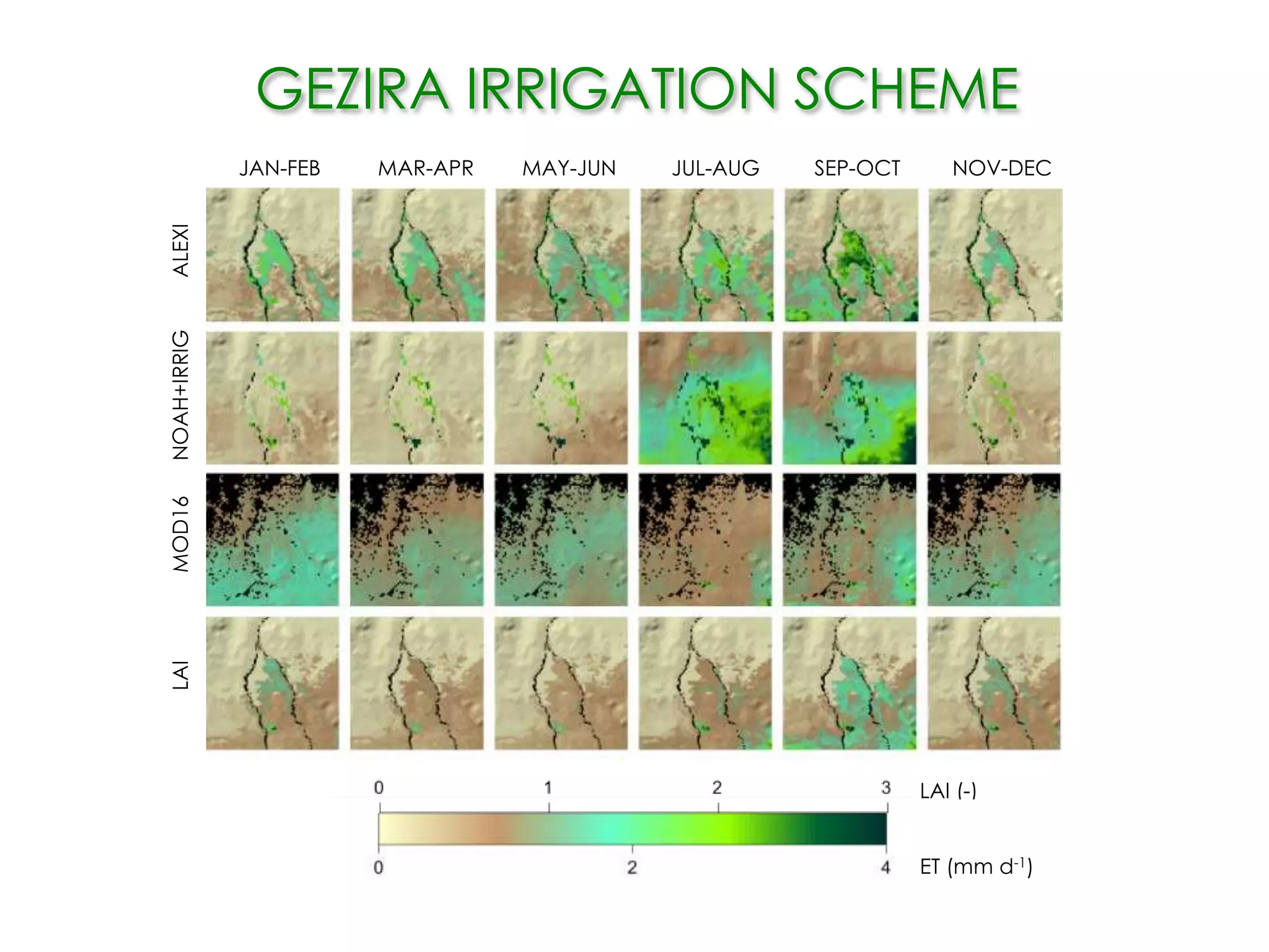 GEZIRA IRRIGATION SCHEME
JAN-FEB MAR-APR MAY-JUN JUL-AUG SEP-OCT NOV-DEC
ALEXIMOD16LAI
LAI (-)
ET (mm d-1)
NOAH+IRRIG
 