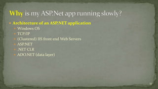  Architecture of an ASP.NET application 
 Windows OS 
 TCP/IP 
 (Clustered) IIS front end Web Servers 
 ASP.NET 
 .NET CLR 
 ADO.NET (data layer) 
33 
 