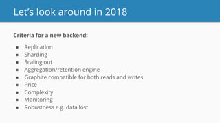 Let’s look around in 2018
Criteria for a new backend:
● Replication
● Sharding
● Scaling out
● Aggregation/retention engine
● Graphite compatible for both reads and writes
● Price
● Complexity
● Monitoring
● Robustness e.g. data lost
 