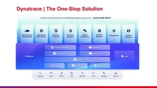 Dynatrace | The One-Stop Solution
x-special/nautilus-
clipboard copy
file:///home/knoldus/Desk
top/DT%20Usecases.pn
g
 