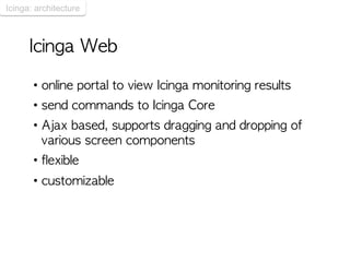 Icinga: architecture / Classic Web
 