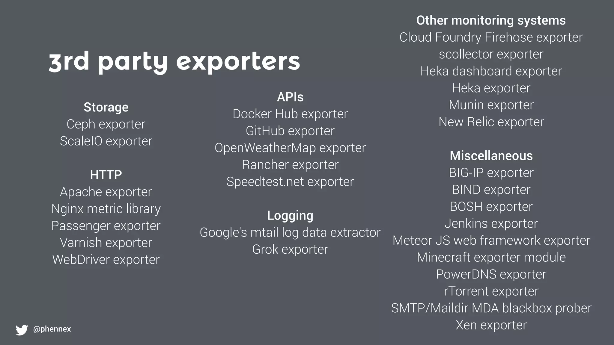 3rd party exporters
@phennex
Storage
Ceph exporter
ScaleIO exporter
HTTP
Apache exporter
Nginx metric library
Passenger exporter
Varnish exporter
WebDriver exporter
APIs
Docker Hub exporter
GitHub exporter
OpenWeatherMap exporter
Rancher exporter
Speedtest.net exporter
Logging
Google's mtail log data extractor
Grok exporter
Other monitoring systems
Cloud Foundry Firehose exporter
scollector exporter
Heka dashboard exporter
Heka exporter
Munin exporter
New Relic exporter
Miscellaneous
BIG-IP exporter
BIND exporter
BOSH exporter
Jenkins exporter
Meteor JS web framework exporter
Minecraft exporter module
PowerDNS exporter
rTorrent exporter
SMTP/Maildir MDA blackbox prober
Xen exporter
 