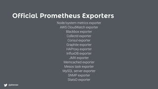 Official Prometheus Exporters
@phennex
Node/system metrics exporter
AWS CloudWatch exporter
Blackbox exporter
Collectd exporter
Consul exporter
Graphite exporter
HAProxy exporter
InfluxDB exporter
JMX exporter
Memcached exporter
Mesos task exporter
MySQL server exporter
SNMP exporter
StatsD exporter
 