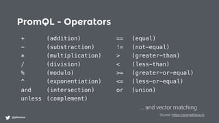 PromQL - Operators
@phennex
+ (addition) == (equal)
- (substraction) != (not-equal)
* (multiplication) > (greater-than)
/ (division) < (less-than)
% (modulo) >= (greater-or-equal)
^ (exponentiation) <= (less-or-equal)
and (intersection) or (union)
unless (complement)
… and vector matching
Source: https://prometheus.io
 