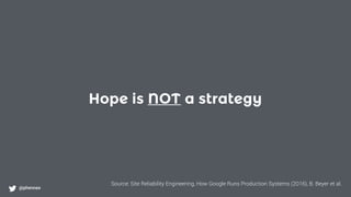 Hope is NOT a strategy
@phennex
Source: Site Reliability Engineering, How Google Runs Production Systems (2016), B. Beyer et al.
 