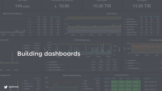 What to monitor?
@phennex
Building dashboards
@phennex
 